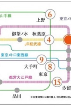 プラウドフラット両国 