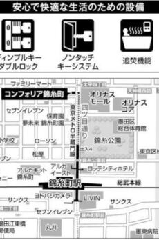 コンフォリア錦糸町 