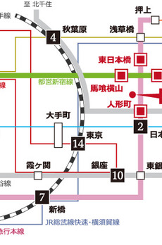 プレジリア人形町 