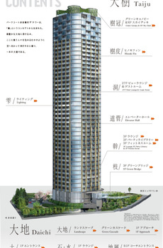 パークコート赤坂檜町ザタワー 