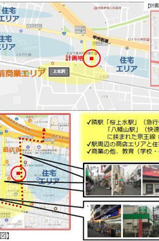 フィルパーク上北沢 