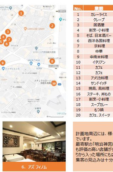 フィルパーク神宮前 