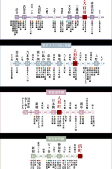 日本橋浜町ダイヤレジデンス 