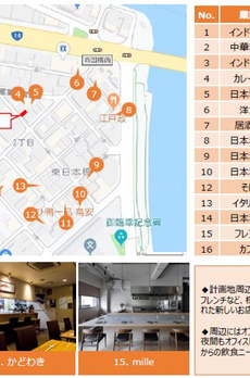 フィルパーク東日本橋 