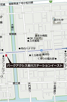 パークアクシス菊川ステーションイースト 