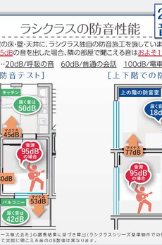 ラシクラスInfina日本橋 