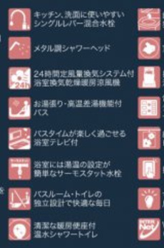 カーサグラッツェ門前仲町 