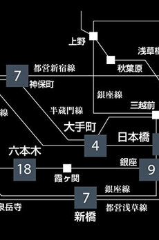 コンフォリア日本橋人形町イースト 