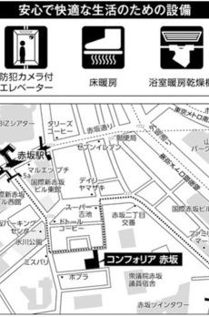 コンフォリア赤坂 