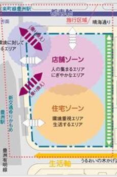 豊洲シエルタワー 