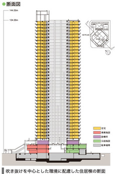 豊洲シエルタワー 