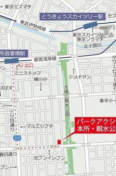 パークアクシス本所・親水公園 