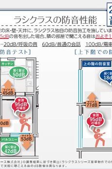 ラシクラスInfina日本橋 
