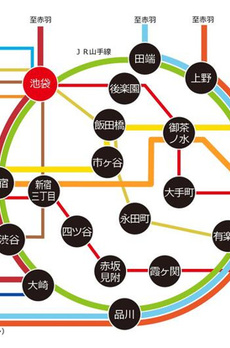 デュオフラッツ池袋 