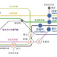 プラウドフラット東日本橋 