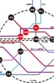 アーバネックス小石川春日 