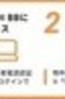 パークキューブ四谷三丁目 