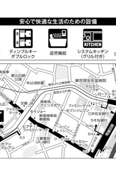 コンフォリア神楽坂 