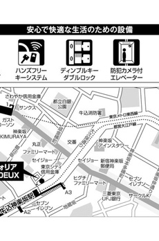 コンフォリア神楽坂DEUX 