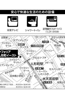 コンフォリア日本橋人形町イースト 