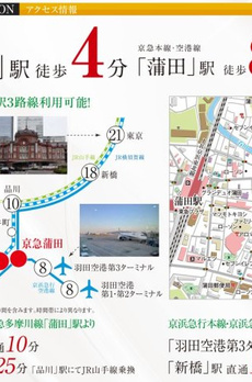 シーズンフラッツ蒲田 