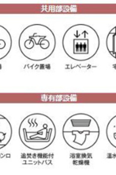 クレール日本橋 