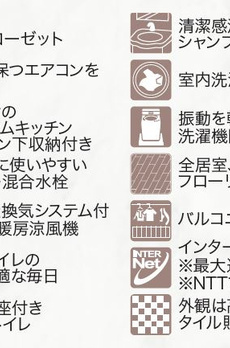 ザ・コート森下 