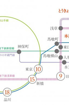 プラウドフラット本所吾妻橋 