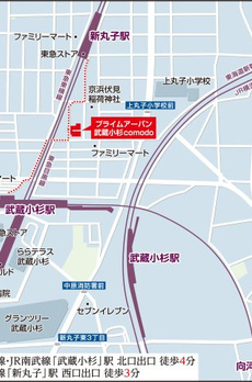 プライムアーバン武蔵小杉comodo 