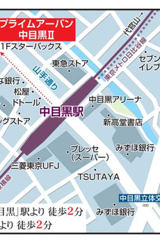 プライムアーバン中目黒Ⅱ 