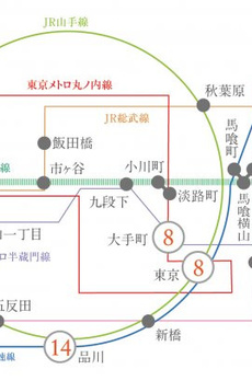 プラウドフラット菊川 