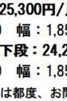 パークアクシス板橋本町 