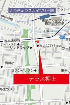 テラス押上 