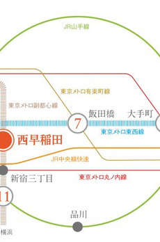 プラウドフラット西早稲田 