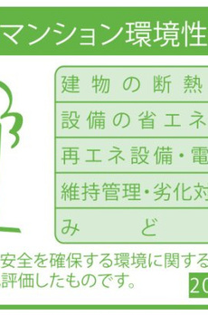 プラウドフラット渋谷笹塚 