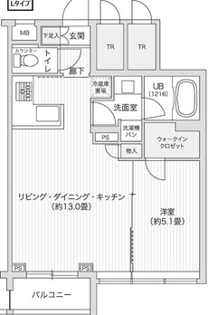 レジディア笹塚Ⅱ 