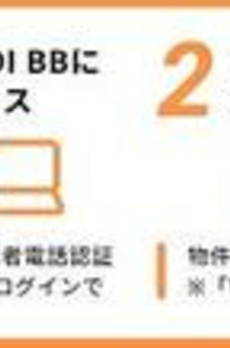パークアクシス東陽町 