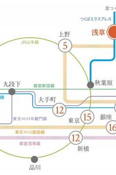 プラウドフラット浅草トレサージュ 