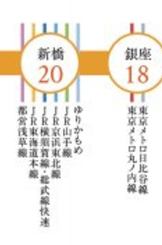 プラウドフラット浅草トレサージュ 
