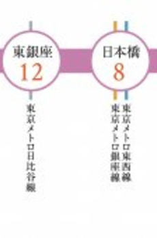 プラウドフラット浅草トレサージュ 