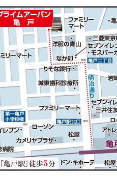 プライムアーバン亀戸 
