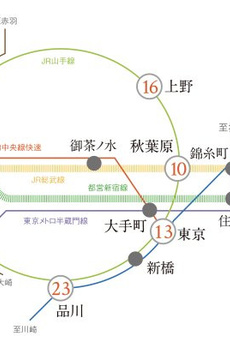 プラウドフラット亀戸ステーションプレイス 