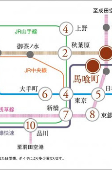 プラウドフラット浅草橋Ⅱ 