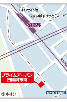 プライムアーバン田園調布南 