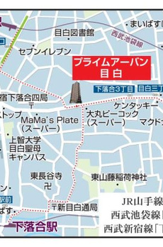 プライムアーバン目白 
