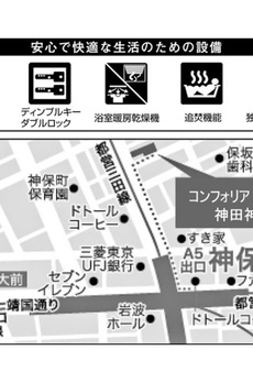 コンフォリア神田神保町 