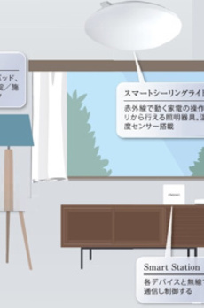 クレヴィスタ梅島 