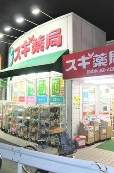 ミレドゥーエ武蔵小山 