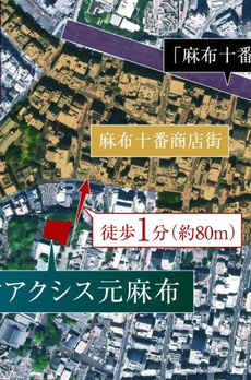 パークアクシス元麻布 
