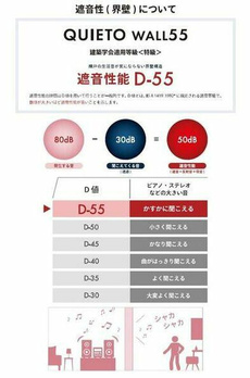エスコンディード代々木 